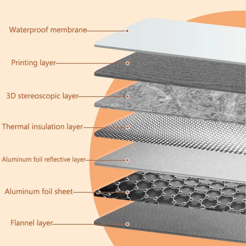Electric Foot Heater - Foldable Leg Warmer
